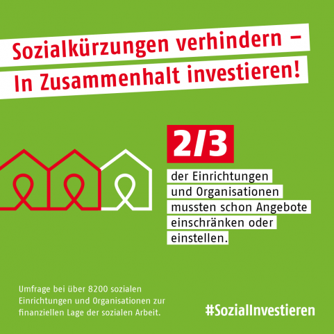 Sozialinvestieren Sharepic 1 zwei Drittel mussten schon einschränken